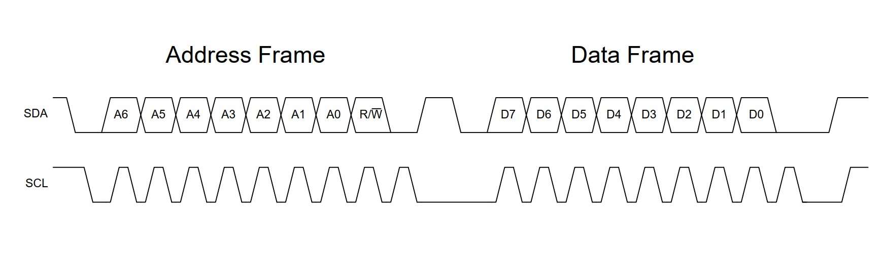 I2C_timing_diagram.png