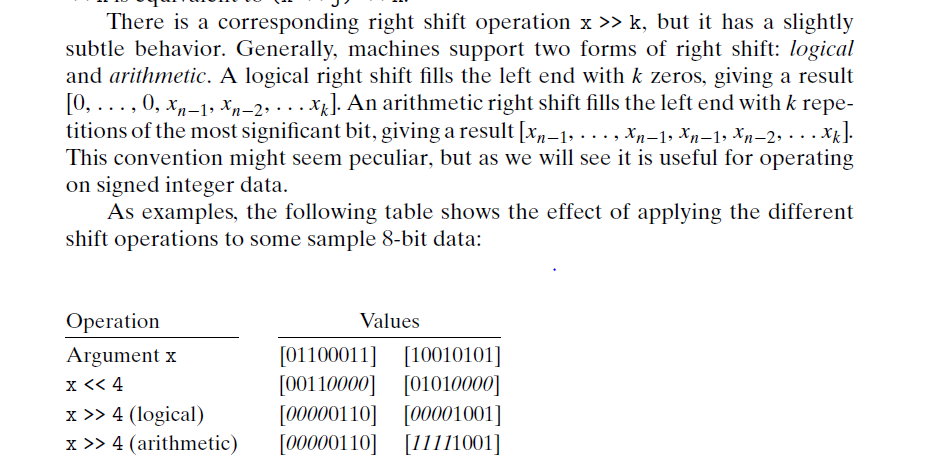 bit-right-shift.PNG